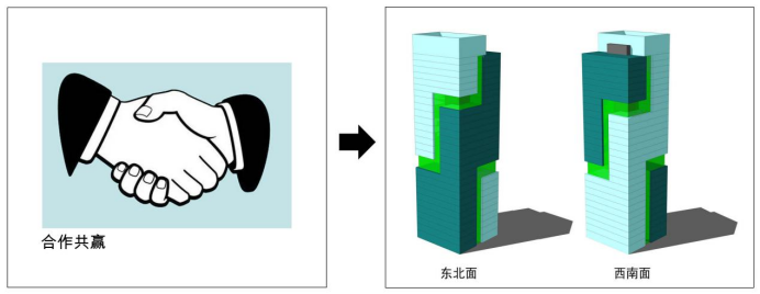 圖片關鍵詞