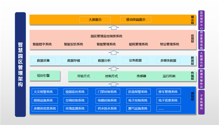 圖片關鍵詞